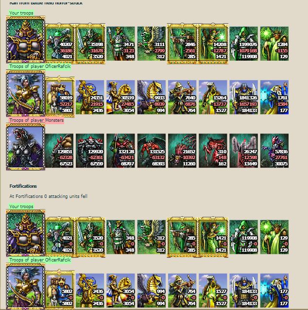 Противостояние