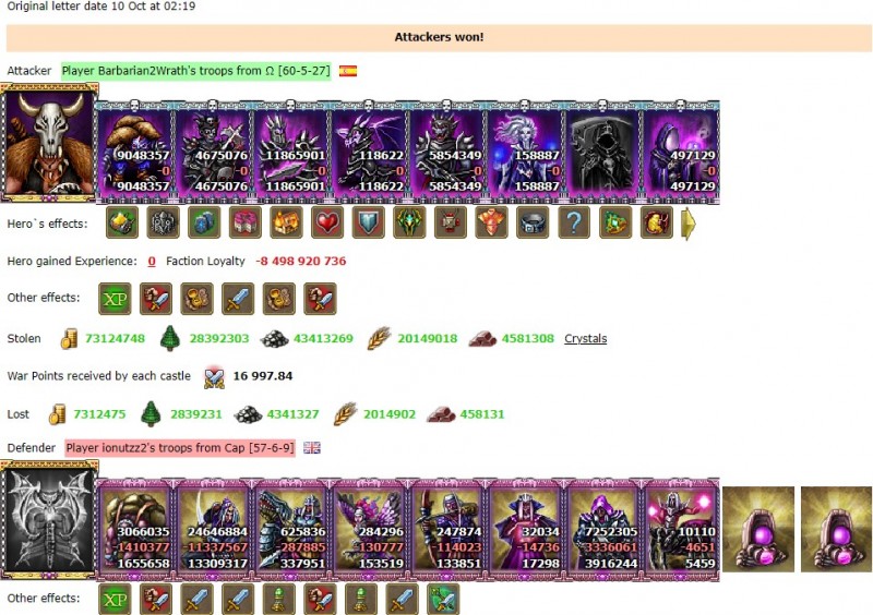 10.10.23 B2W.vs.IONUTZZ2.jpg (222.38 KiB) Viewed 167472 times Battle Report Snip